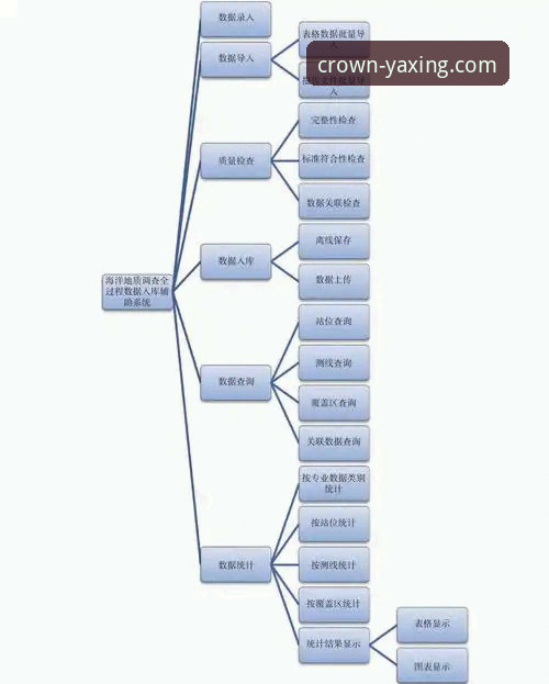 亚星稳定平台常见问题全面解析：从登录到体验的多维度深度剖析