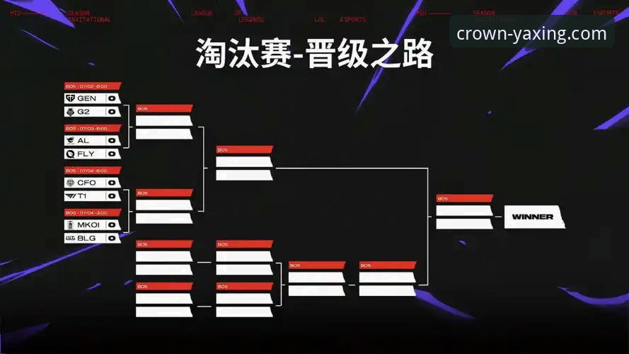 3个关键方案解析：从欧美杯取消看大型赛事组织的技术性难题